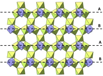 Table 5. Bond valence sums for the cations in Cs2TiCu3F12 as a function of temperature (VaList