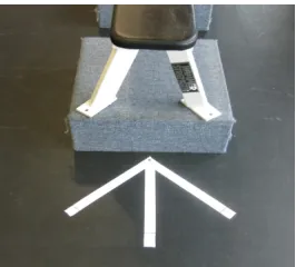 Figure 6: Locations of Dynamometer Placement   