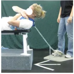 Figure 8: Isometric Trunk Rotation Right Strength Testing    
