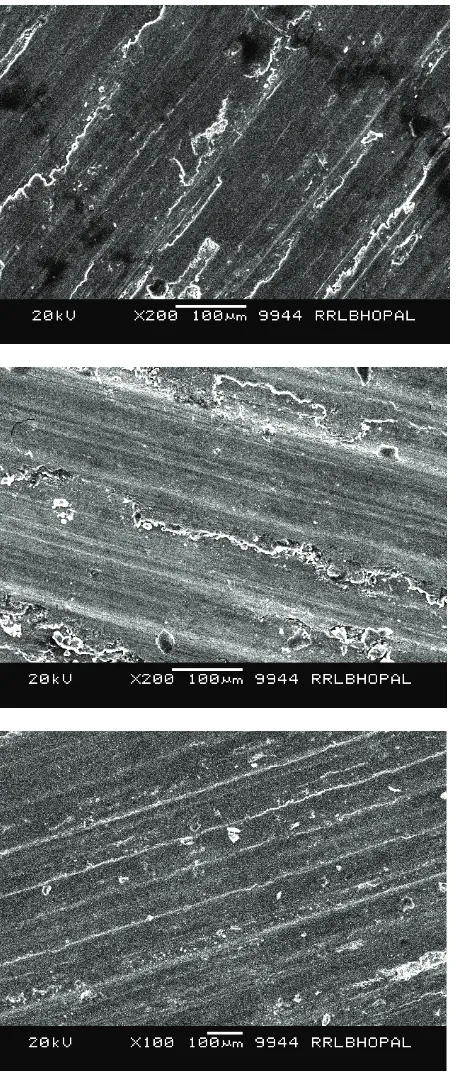 Figure 11. Worn surface of composites at 5MPa pressure. (a) Cast at 200 rpm; (b) Extruded at 200 rpm; (c) Extruded at 750 rpm