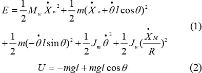 Figure 1. OWV prototype. 