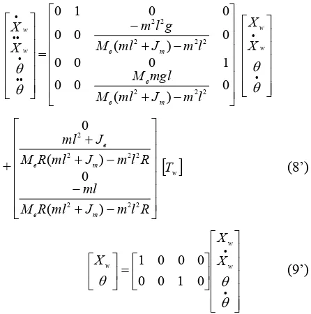 Figure 3. OWV control (linear). 