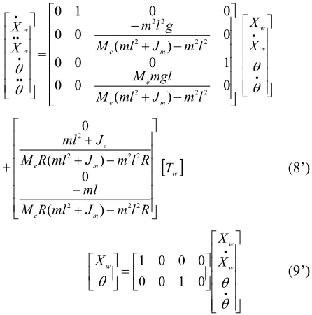 Figure 3. OWV control (linear). 