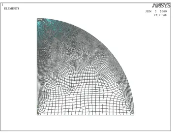 Figure 1. Finite element mesh of a sphere generated by ANSYS.