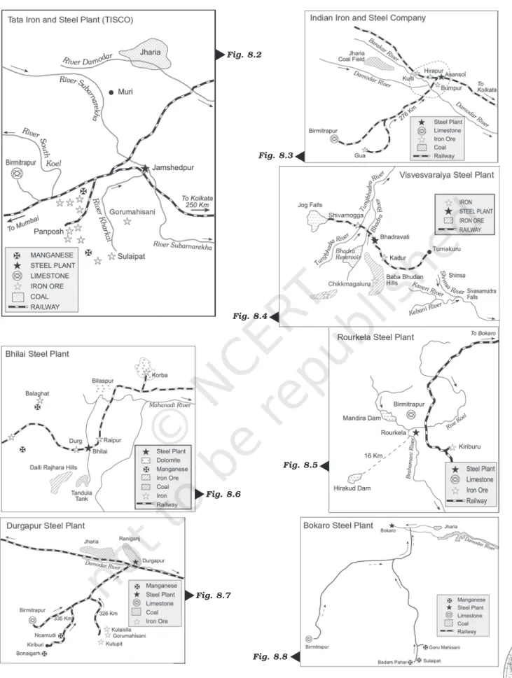 Fig. 8.2 Fig. 8.3 Fig. 8.4 Fig. 8.5 Fig. 8.6 Fig. 8.7 Fig. 8.8