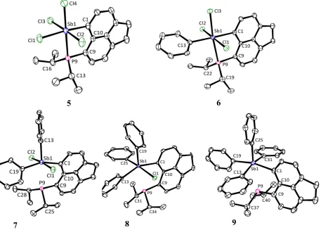 Figure 5: X-ray structures of 5–9. Hydrogen atoms and solvated molecules of toluene in 5 and acetonitrile in 8 are omitted for clarity