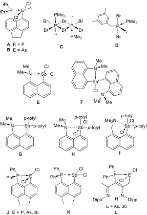 Figure 1: Structural formulae of species mentioned in the text.   
