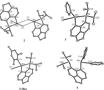 Figure 2: X-ray structures of    2 (showing the loosely bound dimeric assembly), 3, 3-Mes and 4