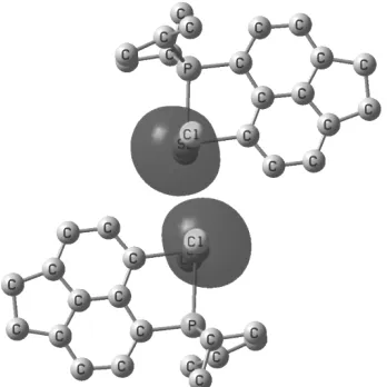 Figure 3: Plot of the lone pairs at the Sb atoms in the dimeric assembly of 2 (NBOs at the B3LYP/CPCM level, 87% and 13% s and p character, respectively)