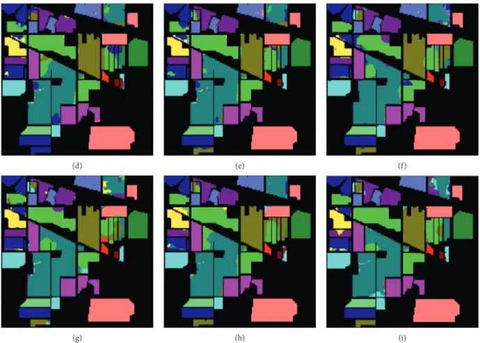 Figure 5: Classiﬁcation results on the Indian Pines dataset with 40 training samples per class