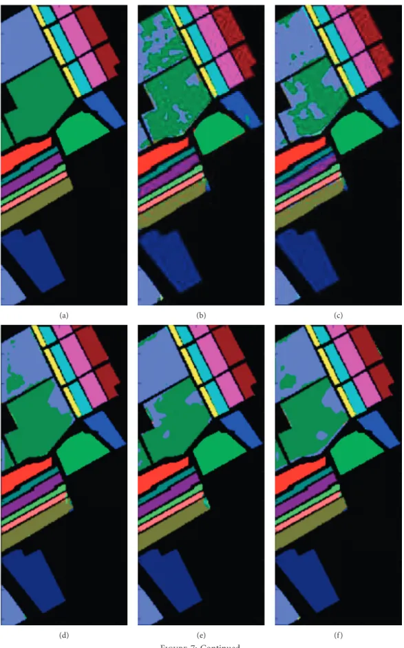 Figure 7: Continued.