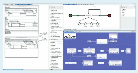 Figure 2. The ALIVEclipse design dashboard. The dashboard guides system engineers through the design and modeling 