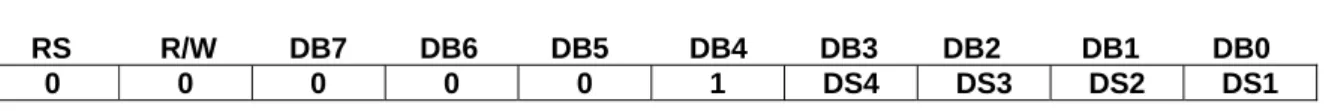 Table 5. Relationship between DS and COM Signal (4 lines) 