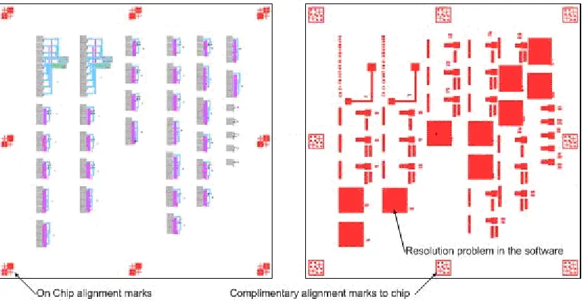Figure 3.3 and 3.4.  
