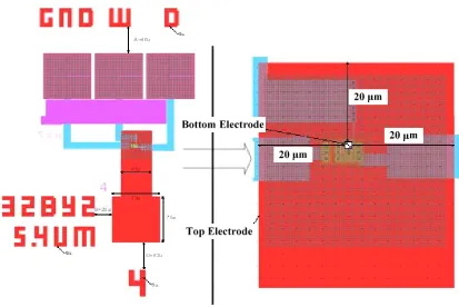 Figure 3.4 Chip images of an aligned and a misaligned top electrode with bottom Chip images of an aligned and a misaligned top electrode with bottom Chip images of an aligned and a misaligned top electrode with bottom Chip images of an aligned and a misali