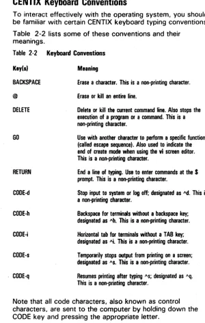 Table 2-2 lists some of these conventions and their meanings. 