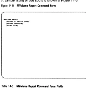 Figure 14-5 