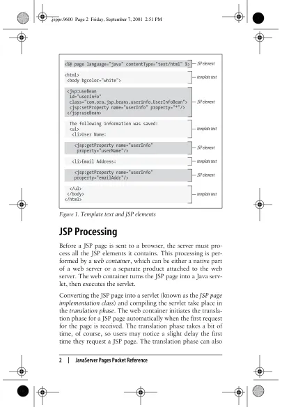 Figure 1. Template text and JSP elements