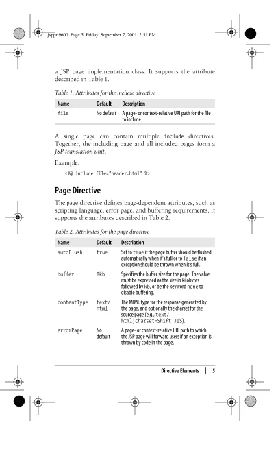 Table 2. Attributes for the page directive