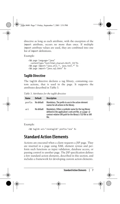 Table 3. Attributes for the taglib directive