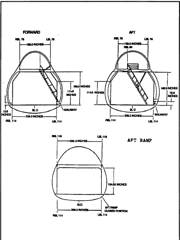 Figure 2-15. C-5 Cargo Compartment Dimenaiona. 