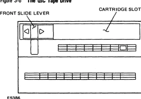 Figure 3-6 The QIC Tape Drive 
