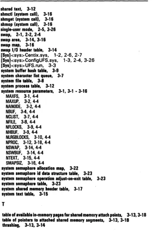 table of availalile in-memory pages for shared memory attach points, 3-13, 3-18 table of pointers to attached shared memory segments, 3-13, 3-18 