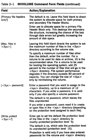 Table 3-1 MIVOLUME Command Form Fields (continued) 