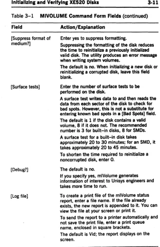 Table 3-1 MIVOLUME Command Form Fields (continued) 