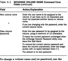 Table 4-1 MCHANGE VOLUME NAME Command Form Fields (continued) 