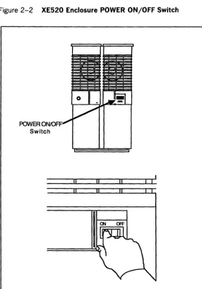 Figure 2-~ XE520 Enclosure POWER ON/OFF Switch 