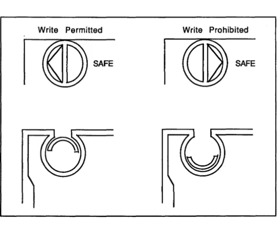 Figure 3-2 QIC Tape Write-Protect Plug Positions 