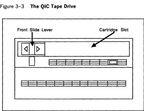 Figure 3-3 The QIC Tape Drive 