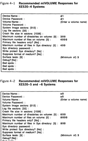 Figure 4-1 Recommended mlVOLUME Responses for XES20-4 Systems 