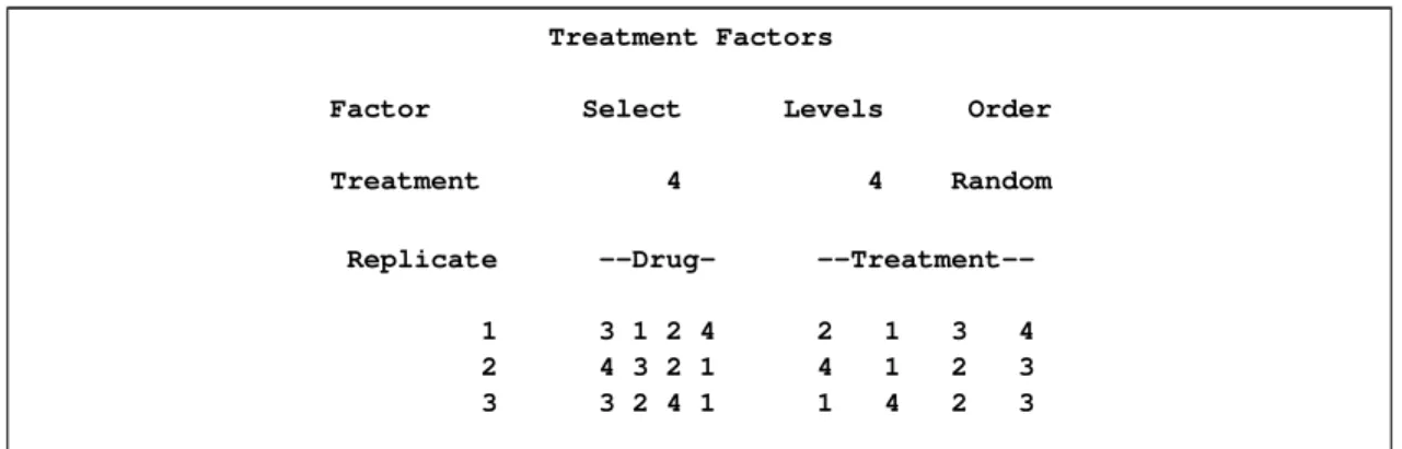 Figure 67.2 continued