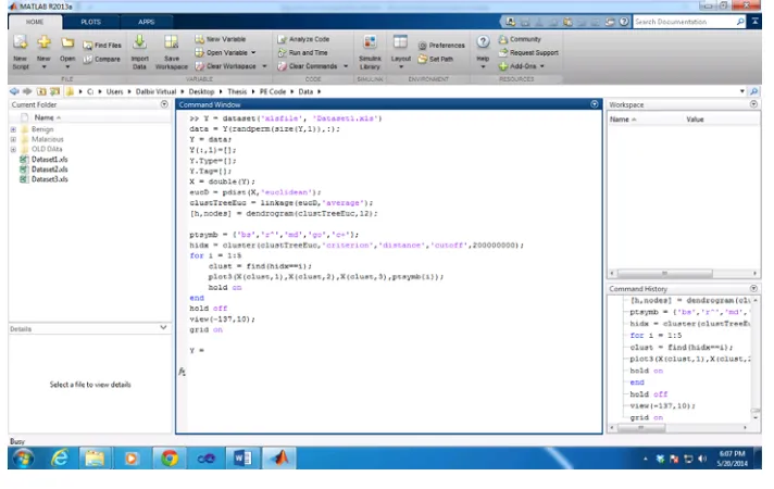 Figure 4.3 Hierarchical Matlab Code 