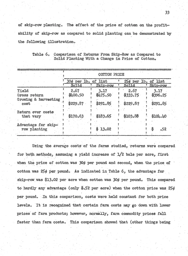 Table 6e  CoBparison of Eetnras'From Skip=®ow as Coitpared to  .   Solid Planting With a Change in Price of Cottone