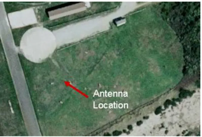 Figure 19. View of the test site from the  north 