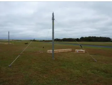 Figure 24. Antenna mast base section   and guys 
