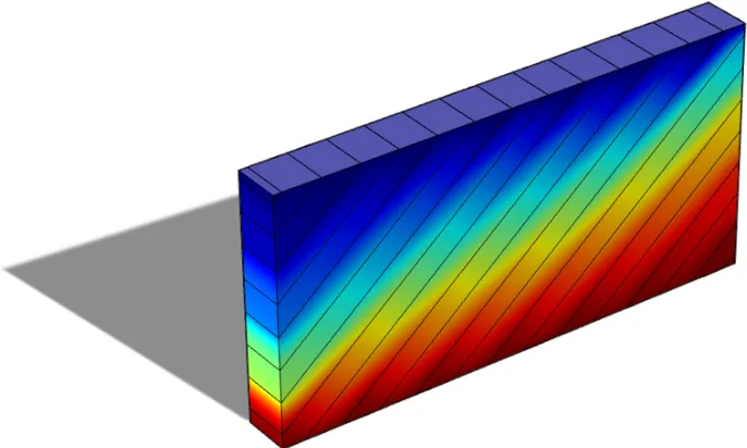 Figure 3.1: CAD model of a device made using the isotropic layer model where thelayers are apparent.