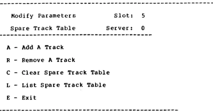 table, and make a list of any Keep this information for 