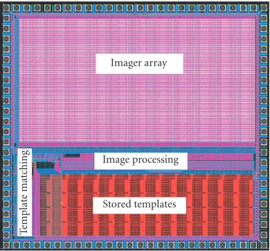 Figure 7 shows the schematic of the pixel and a portionof the RGB normalizer. The output currents of the pixel areampliﬁed using tilted mirrors, wherelight intensity for which this array is designed, a logarithmicrelationship is obtained between light inte
