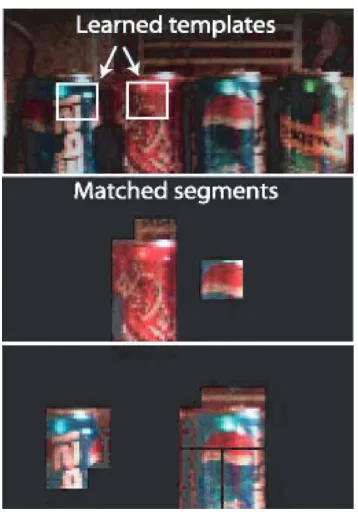 Figure 17: Skin tone identiﬁcation revisited (using the processingcore of the chip). The unimodal Hue distribution of skin leads tosome misclassiﬁcations.