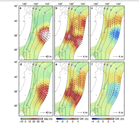 Fig. 7 Inverted slip distribution. Panels (a–c) for results using both onshore and offshore data, and panels (d–f) for results using only onshore data