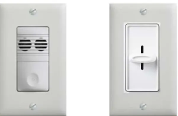 Figure 6-1 – Self-Contained Lighting Controls 