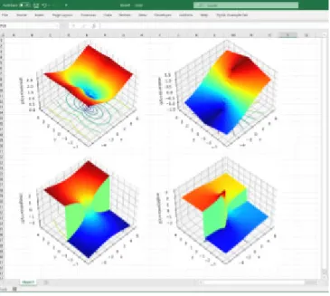 Fig. 1: Matplotlib charts in Excel