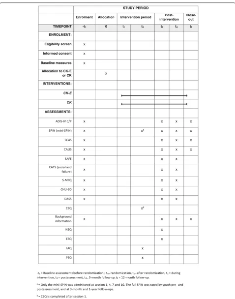 Fig. 2 (See legend on next page.)