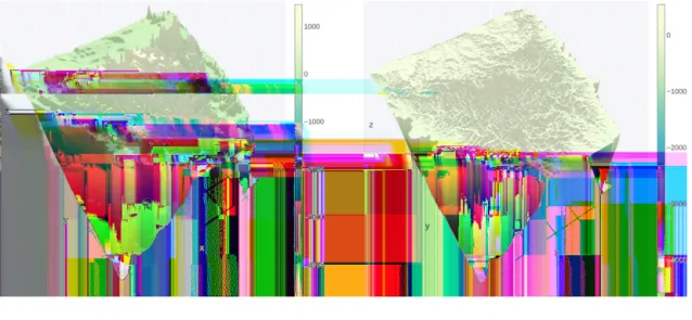 Figure 3. Tasmania: initial and eroded ground-truth topography along with erosion–deposition that shows sediment deposition after 1 million years evolution