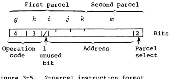 Figure 3-5. 