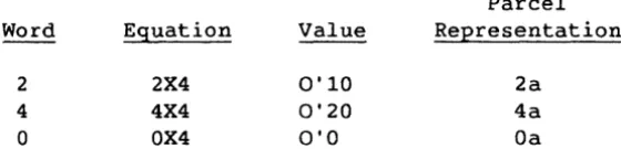 Figure 4-1. 